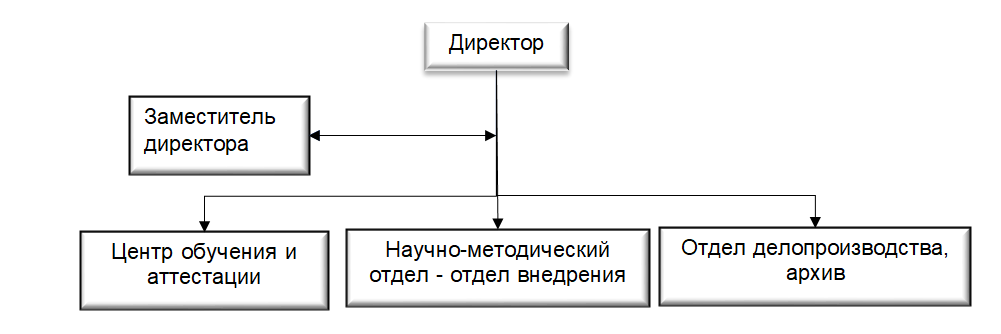 This image for Image Layouts addon